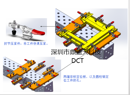 簡單又實用的翻轉(zhuǎn)焊接工裝機構(gòu)